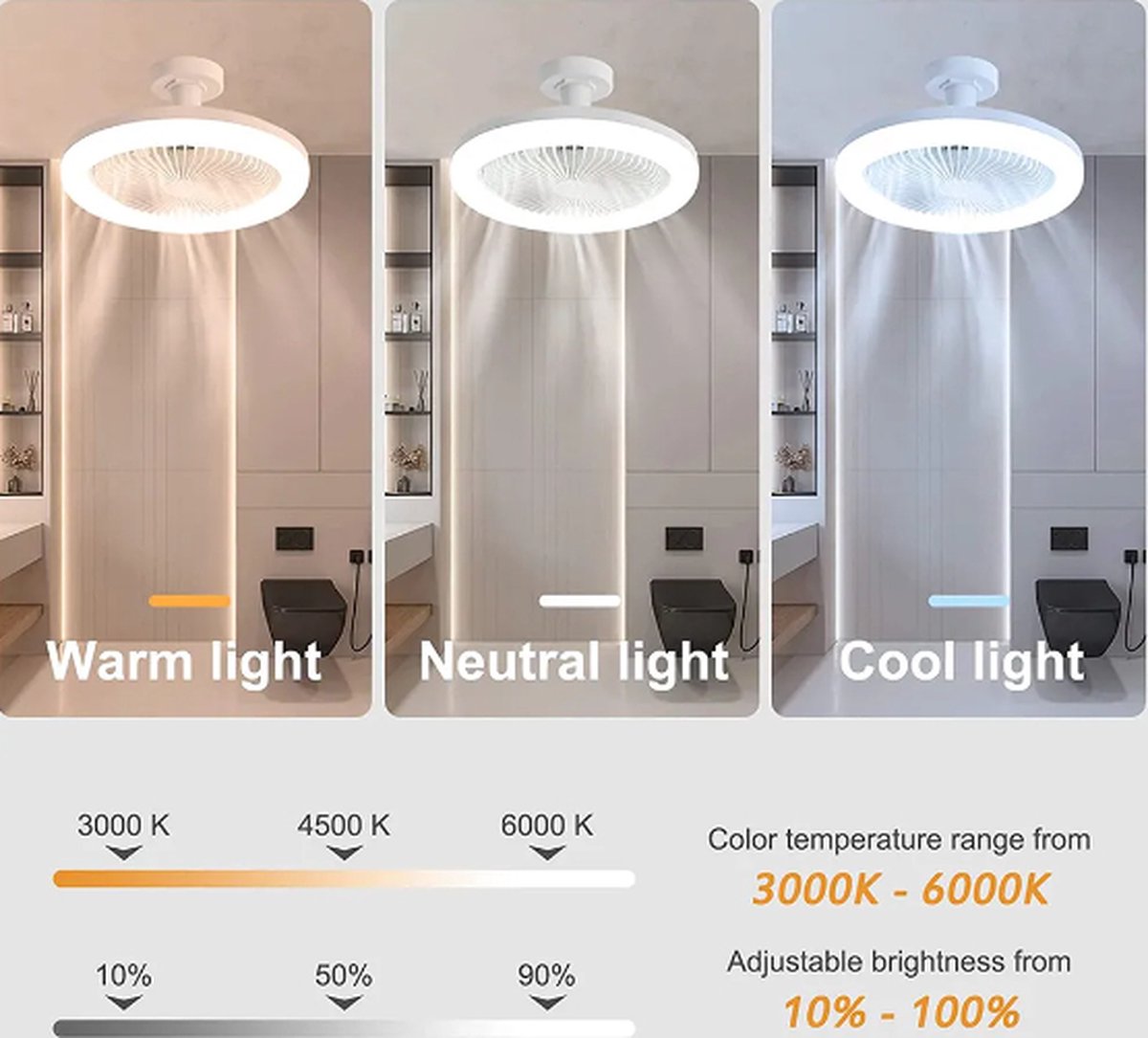 Mini Luminaire de plafond avec Ventilateur Intégrée DIMENSION 25CM/12CM
