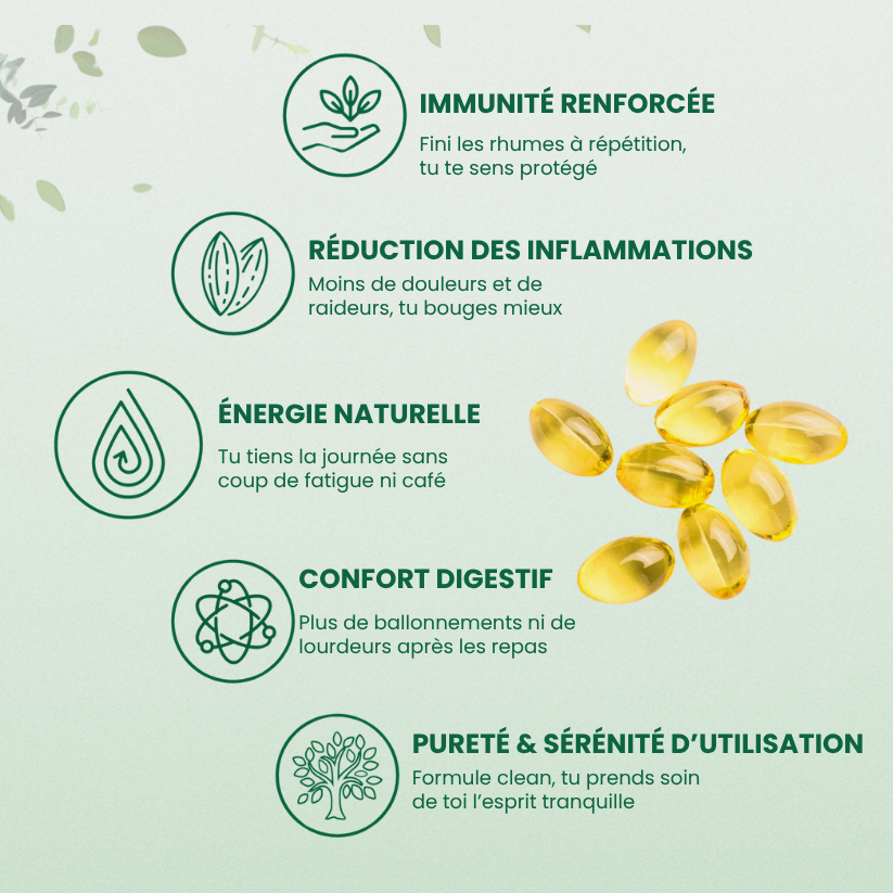 OregaPlus™ Boost votre énergie, santé, bien-être