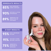 LUMINILIFT 2.0 | Appareil de modelage du visage 6 en 1