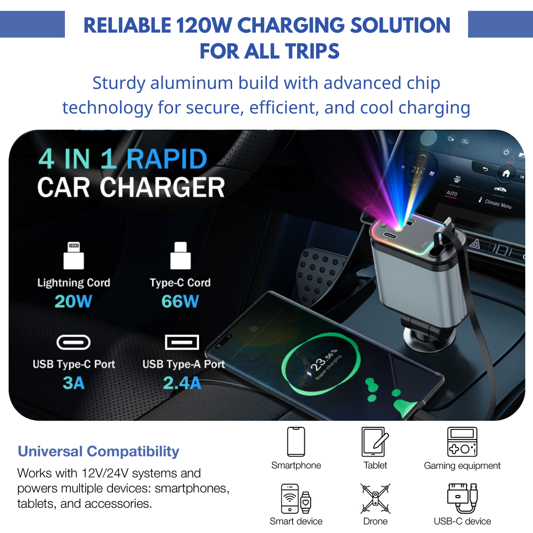 ADAPTATEUR DE CHARGEUR DE VOITURE 4 EN 1 LUHITA™ STARLIGHT