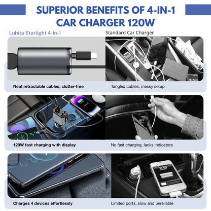 ADAPTATEUR™ DE CHARGEUR DE VOITURE 4 EN 1 LUHITA™ STARLIGHT 2025