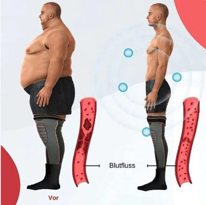 Maintiens de compression pour Genoux et Jambes