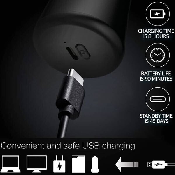 Rasoir électrique lavable de poche 🎁Promo Fêtes des pères