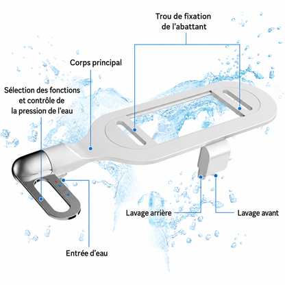 Bidet non électrique à double jet Nettoyant pour toilettes