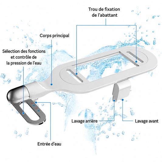 Bidet non électrique à double jet Nettoyant pour toilettes