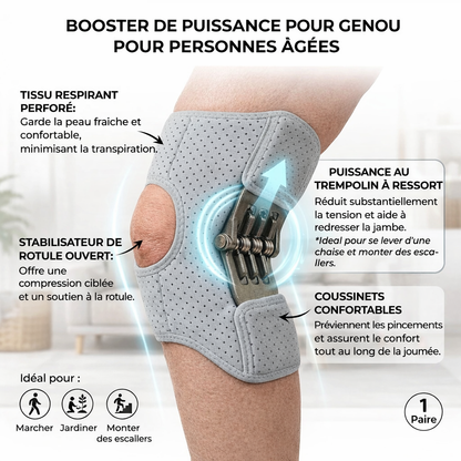 🔥01 Genouillère ajustable de protection du genou ( 01 pièce ) 2026