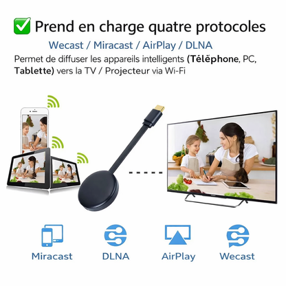 Chromecast : Boitier Multimédia pour Streaming ( Nécessite le WIFI pour être utilisée )