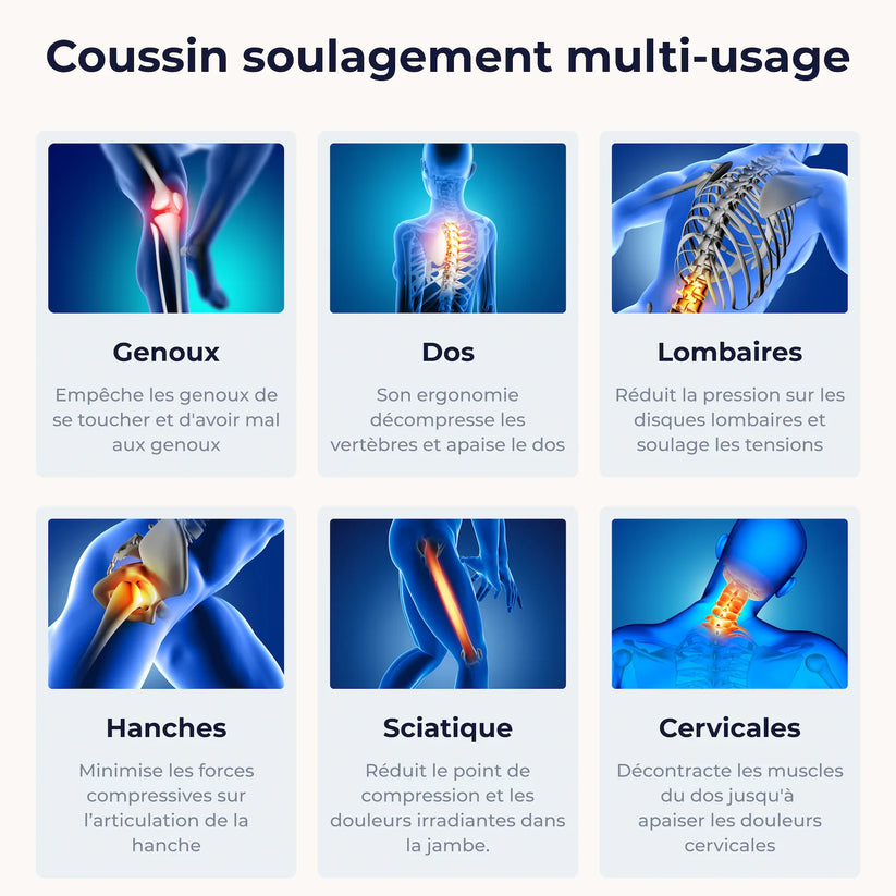 🛏️ Coussin Orthopédique Harmonie – Le secret d'un sommeil sans douleur