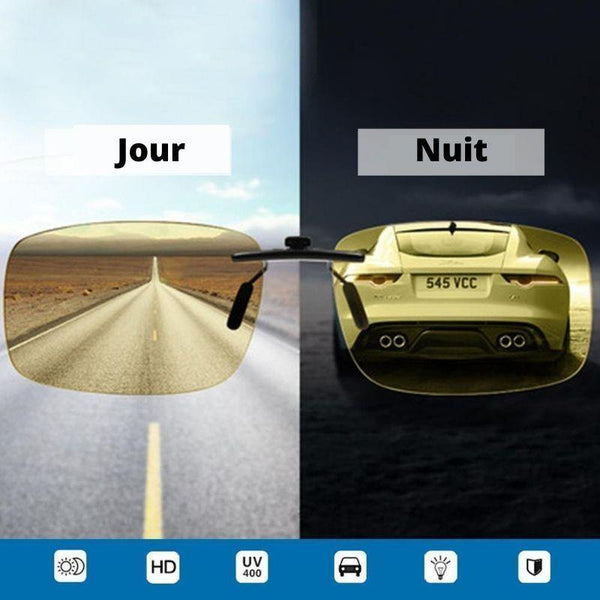 HighVision™ : Lunette Polarisée de Conduite Nocturne à Vision HD