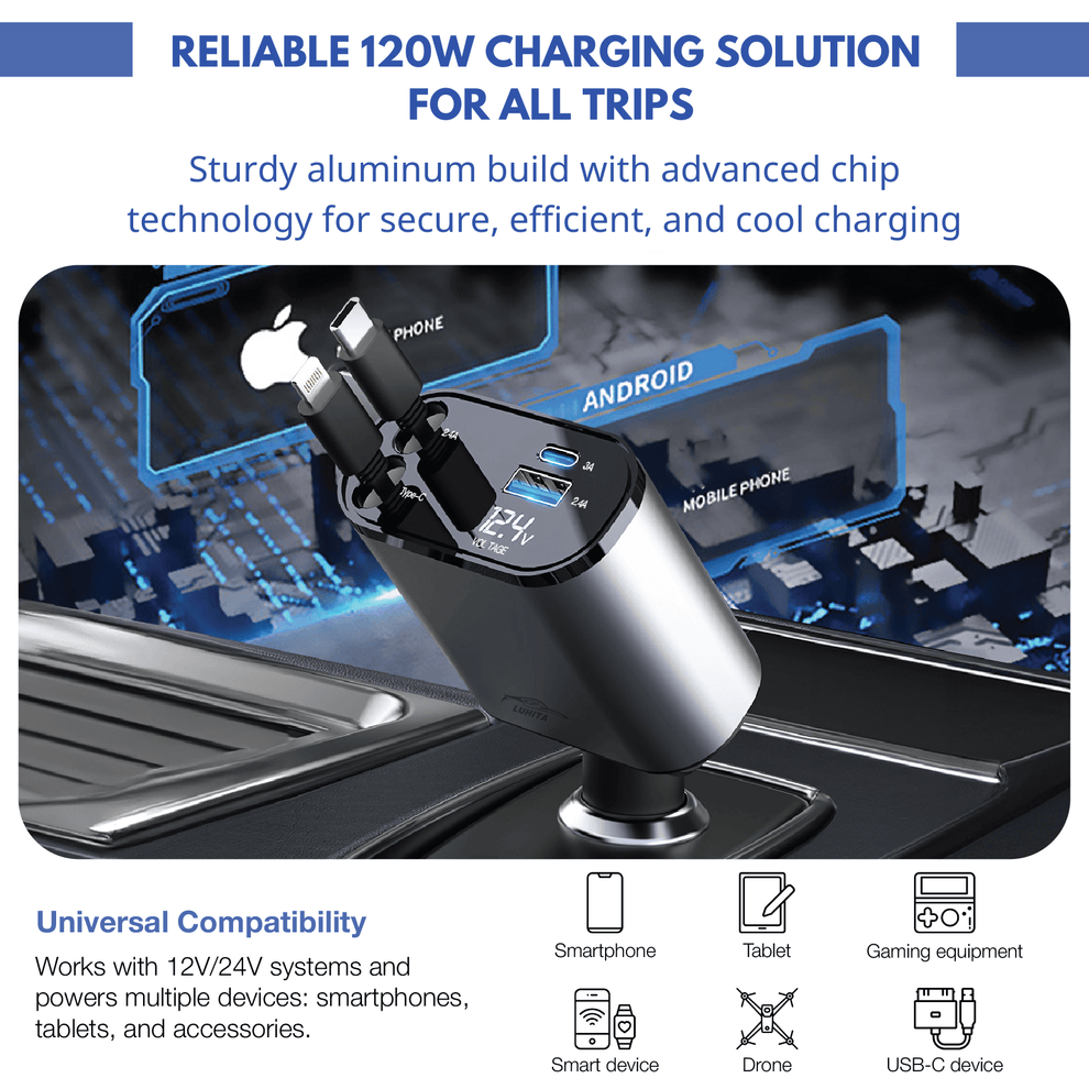 ADAPTATEUR™  DE CHARGEUR DE VOITURE 4 EN 1 LUHITA™ TG
