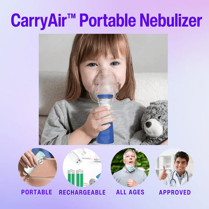Nébuliseur Portable ORIGINAL CARRYAIR