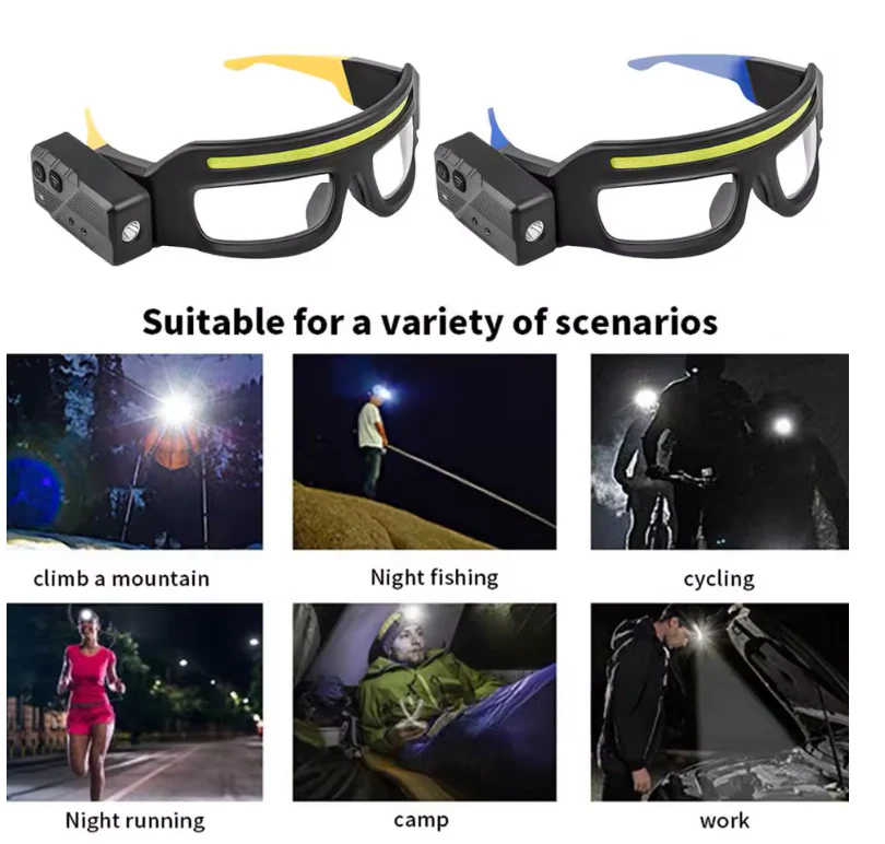 👓 Lampe Frontale à Capteur de Mouvement 💡 Lunettes Éclairantes Mains Libres – Précision et Confort pour Toutes Vos Activités ✨
