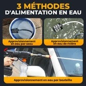 🔥 Nouveaux nettoyeurs haute pression portables multifonctions sans fil