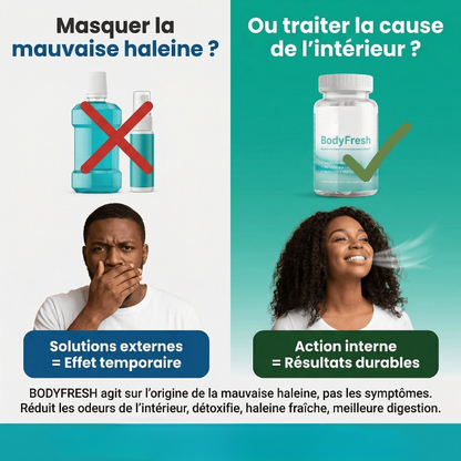 BODY MAGIC - Dites adieu à la mauvaises haleines aux odeurs corporelles