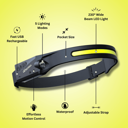 Lampe frontale™ LED Othemo 230°