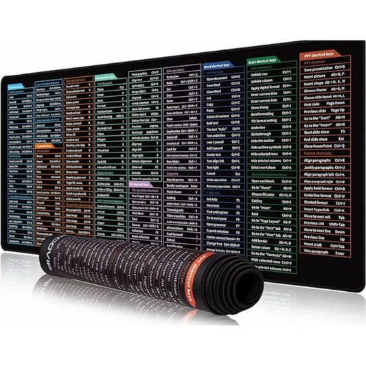 Tapis de souris Raccourcis  ExcelPad